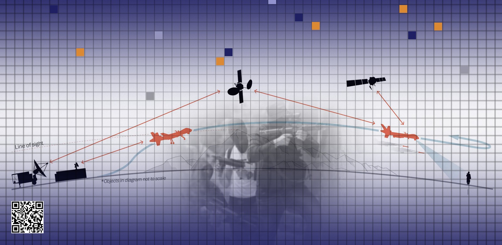 المعلومة الذهبية