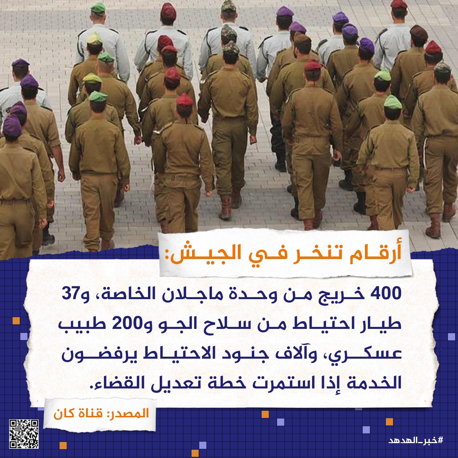 أرقام تنخر في الجيش