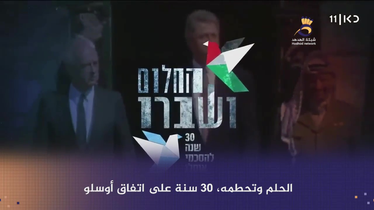 #شاهد: تغير صورة الضفة الغربية بعد 30 عاماً من أوسلو
