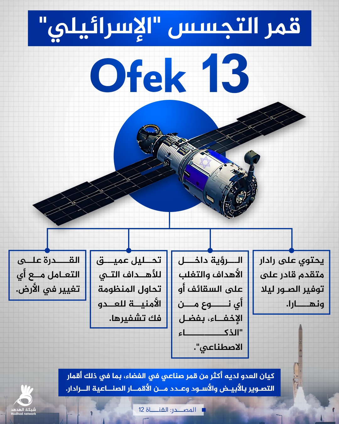 قمر التجسس "الإسرائيلي" Ofek 13