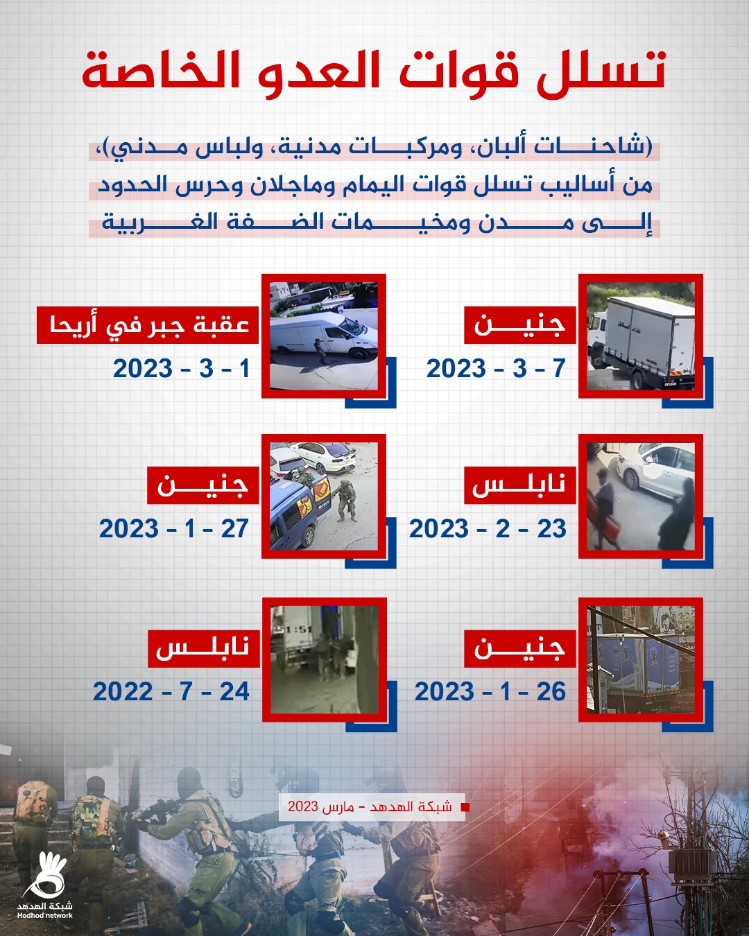 تسلل قوات العدو الخاصة..