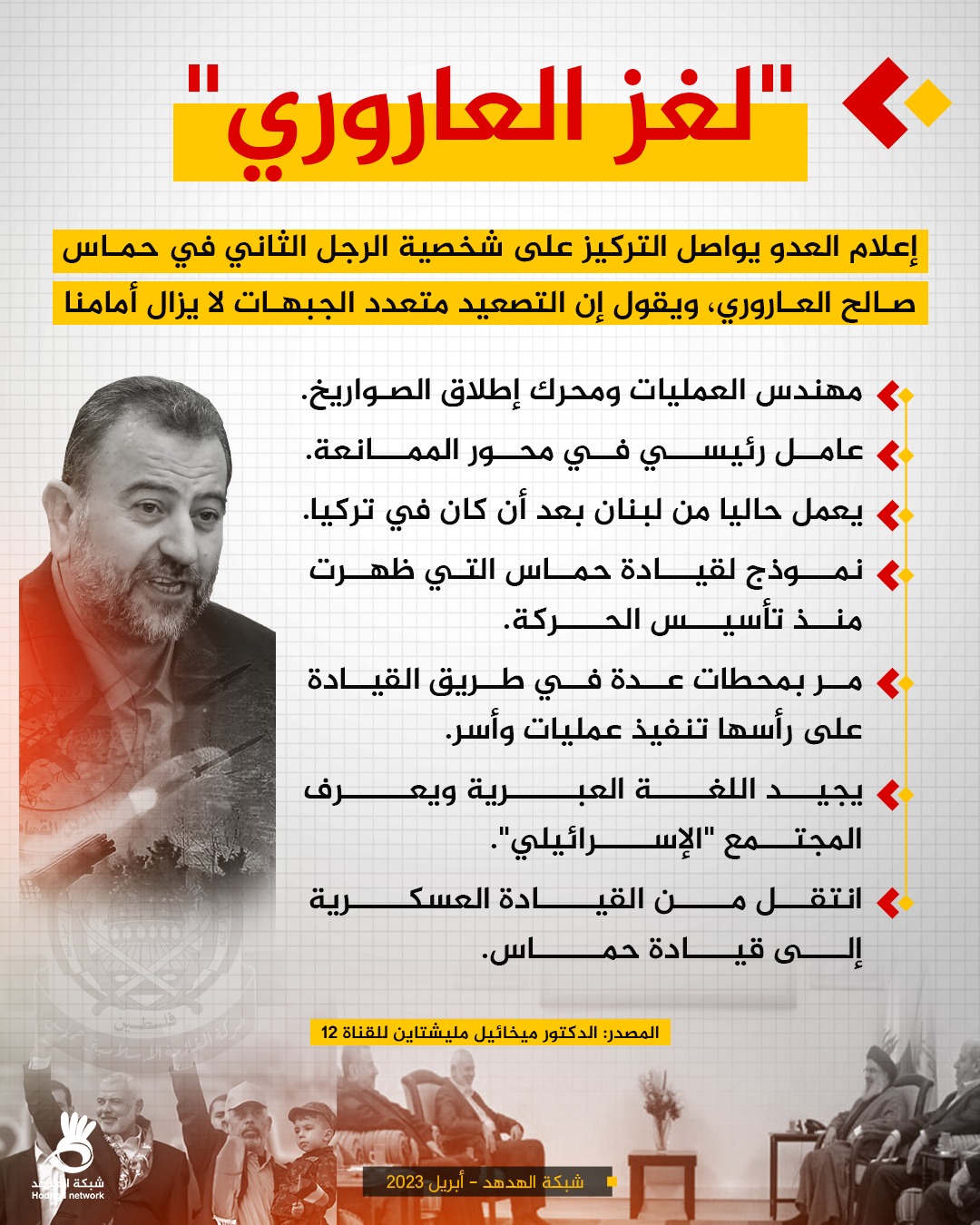 "لغز العاروري"