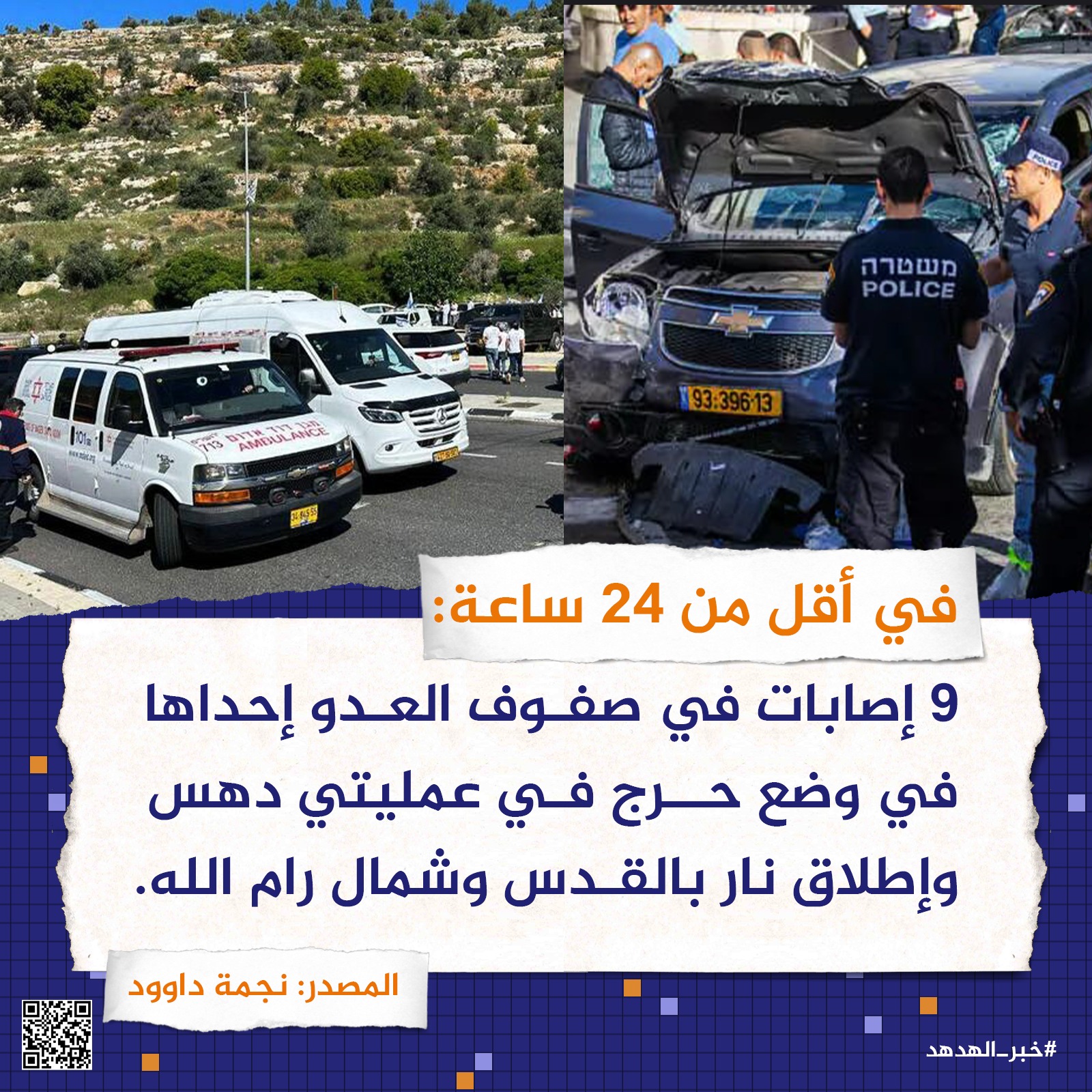 في أقل من 24 ساعة: