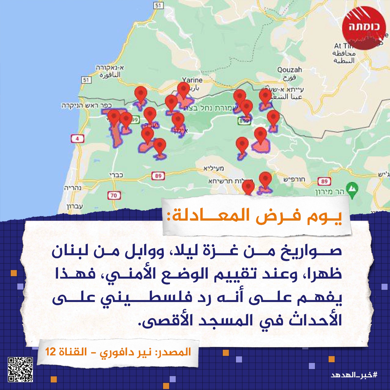 يوم فرض المعادلة
