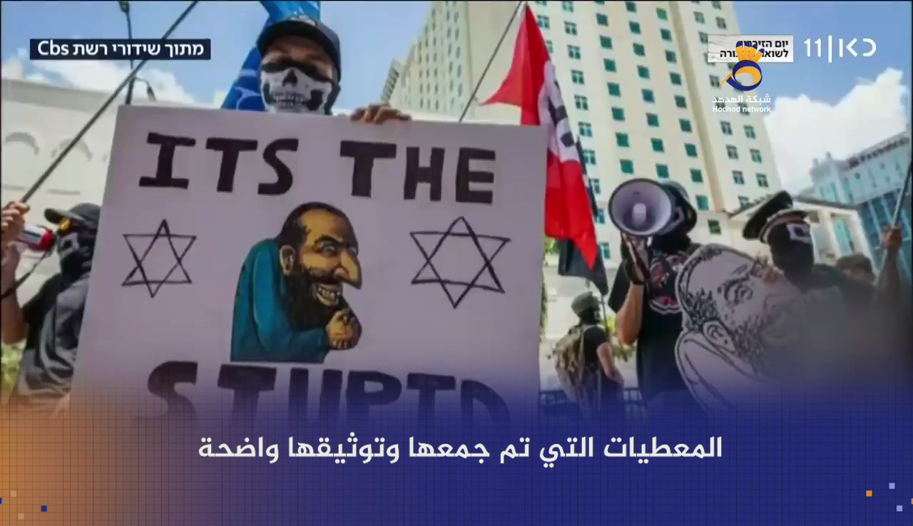 #شاهد: زيادة حوادث "اللاسامية" - الاعتداءات على اليهود بالعالم