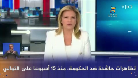 #شاهد: الآلاف يتظاهرون ضد الانقلاب القضائي في الكيان