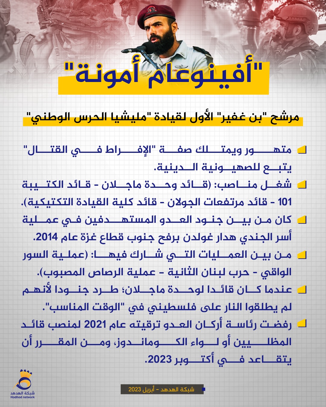 مرشح "بن غفير" الأول لقيادة "مليشيا الحرس الوطني"