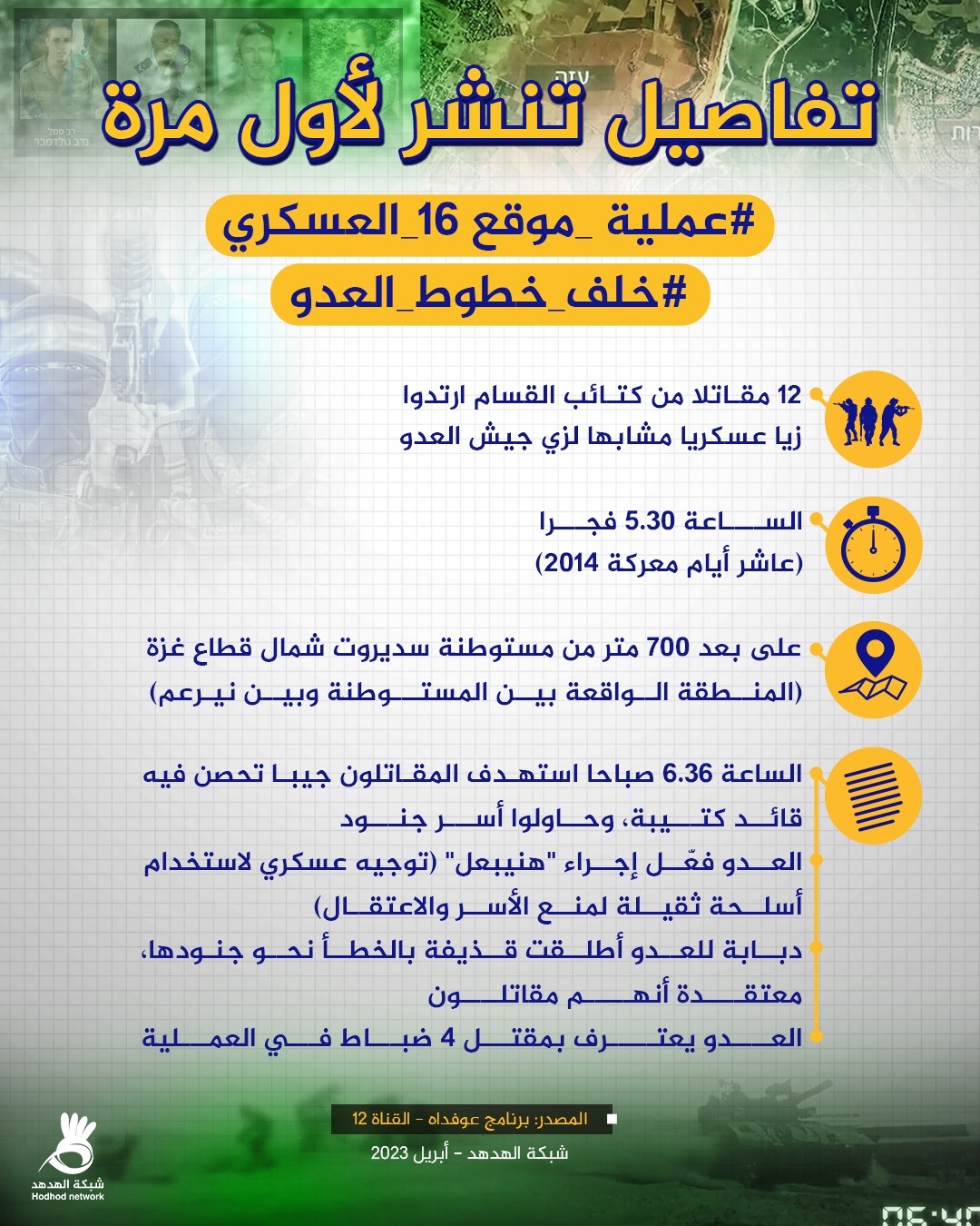 تفاصيل تنشر لأول مرة: #عملية_موقع_16_العسكري