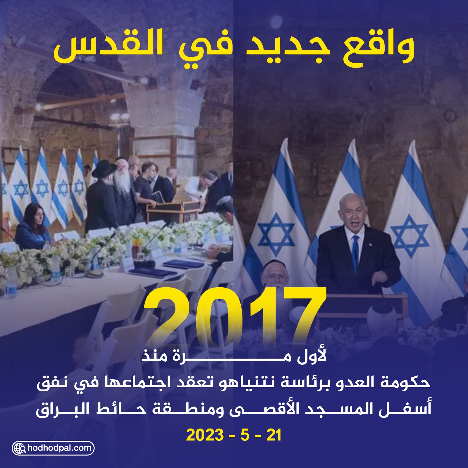 واقع جديد في القدس