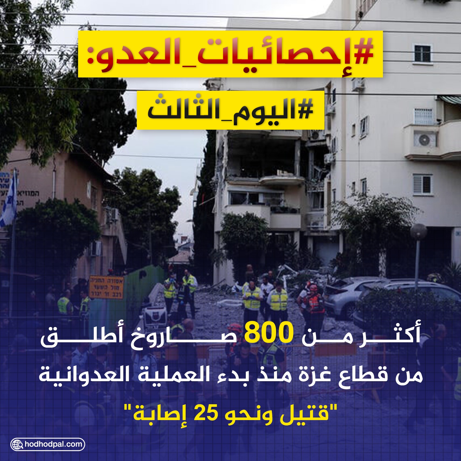 إحصاءات العدو: اليوم الثالث