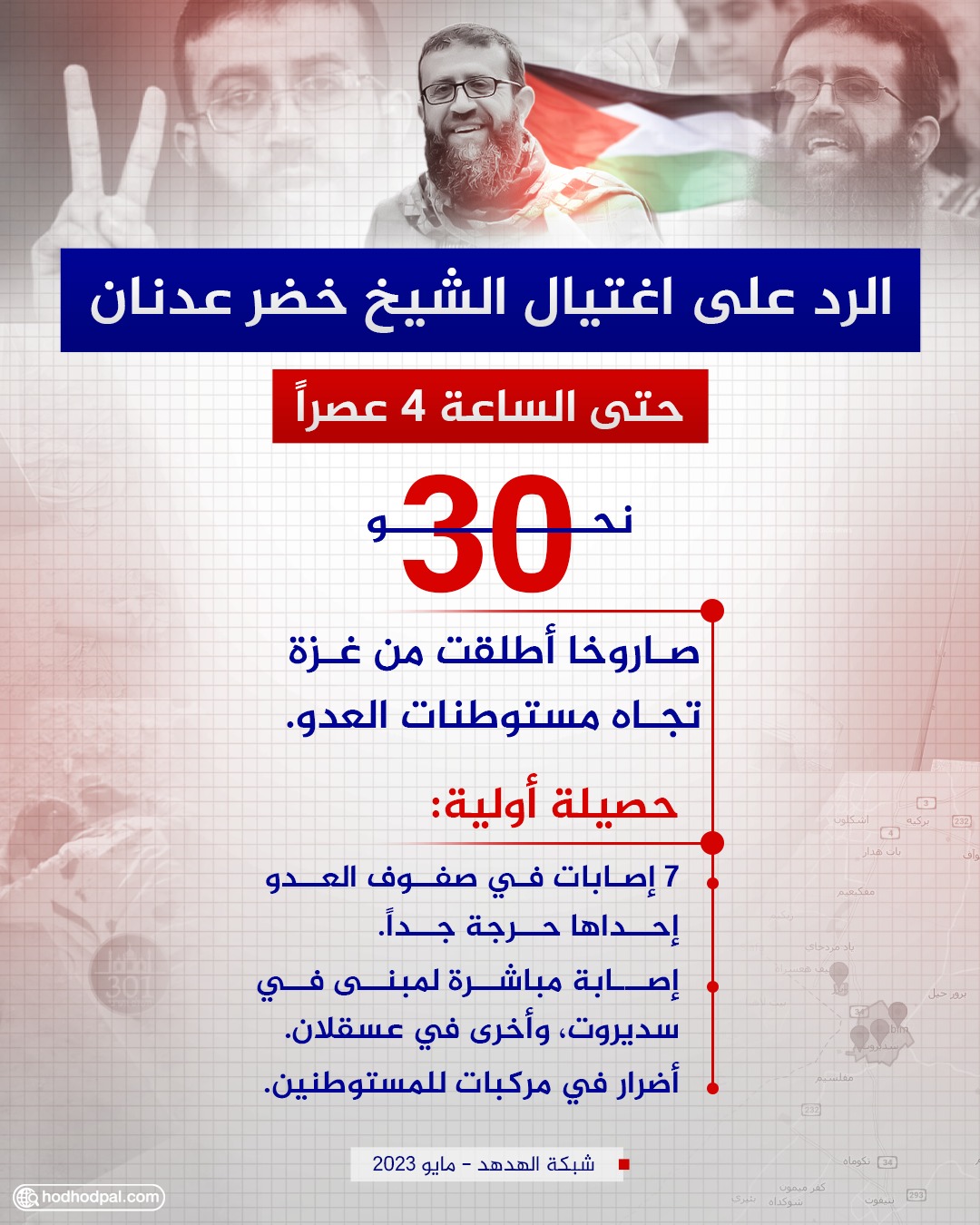 الرد على اغتيال الشيخ خضر عدنان