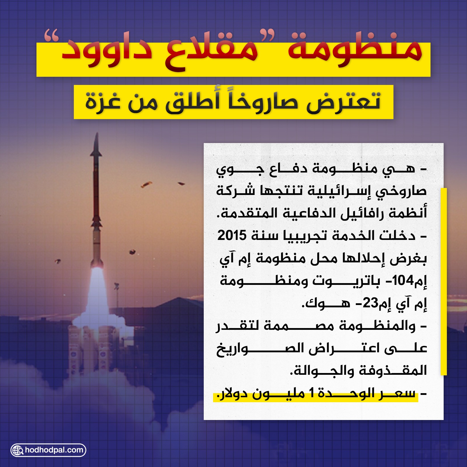 "مقلاع داوود"