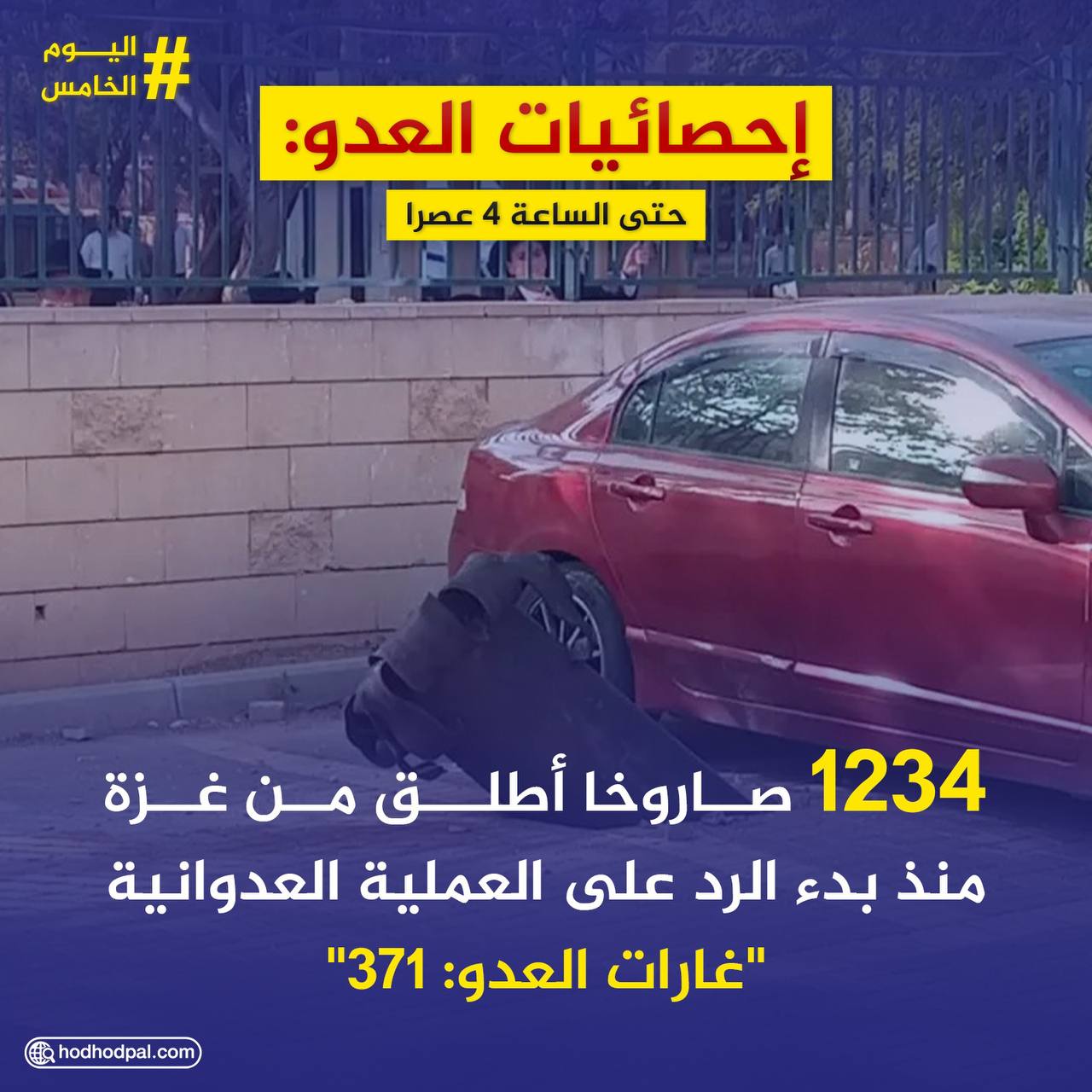 إحصاءات العدو: