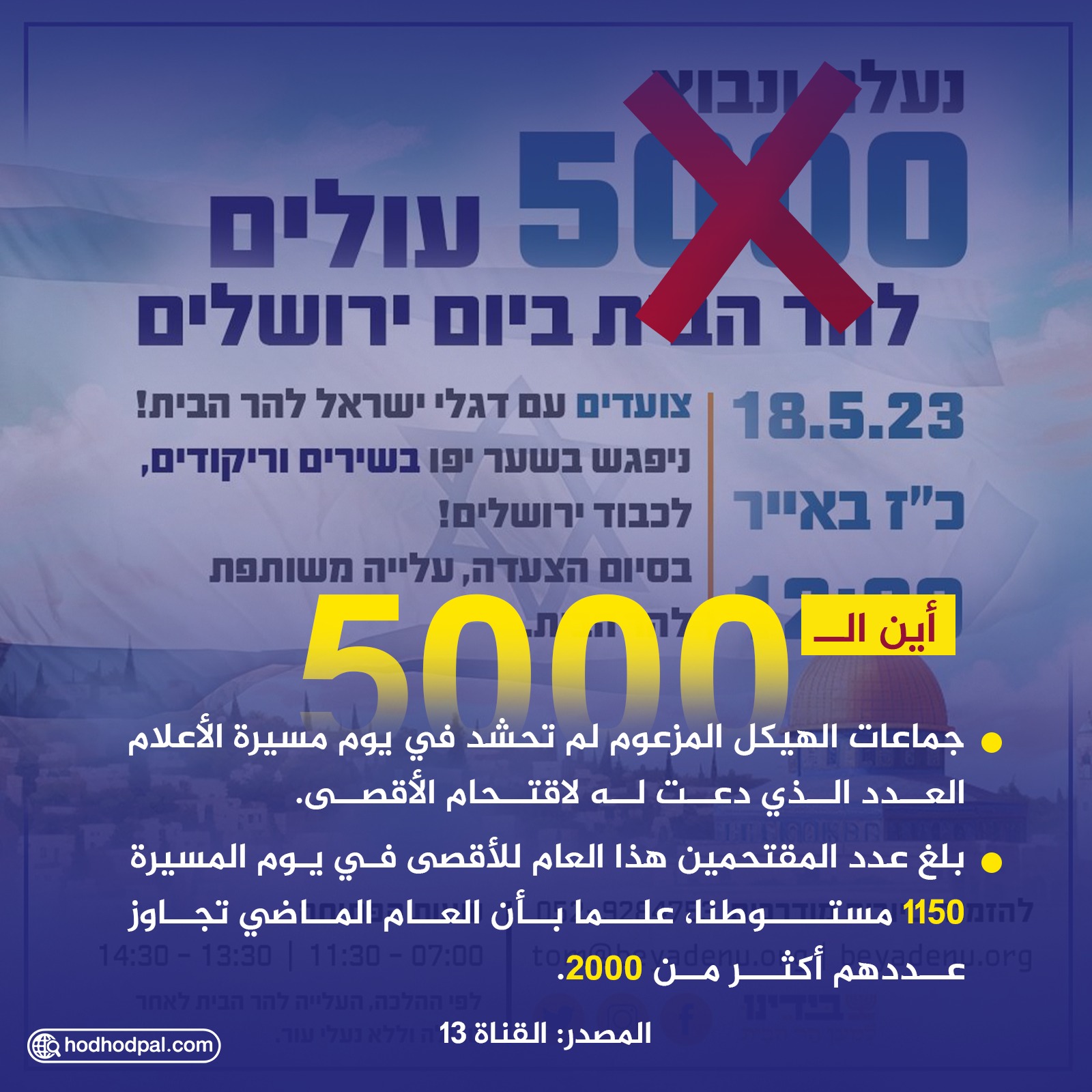 أين الـ 5000؟