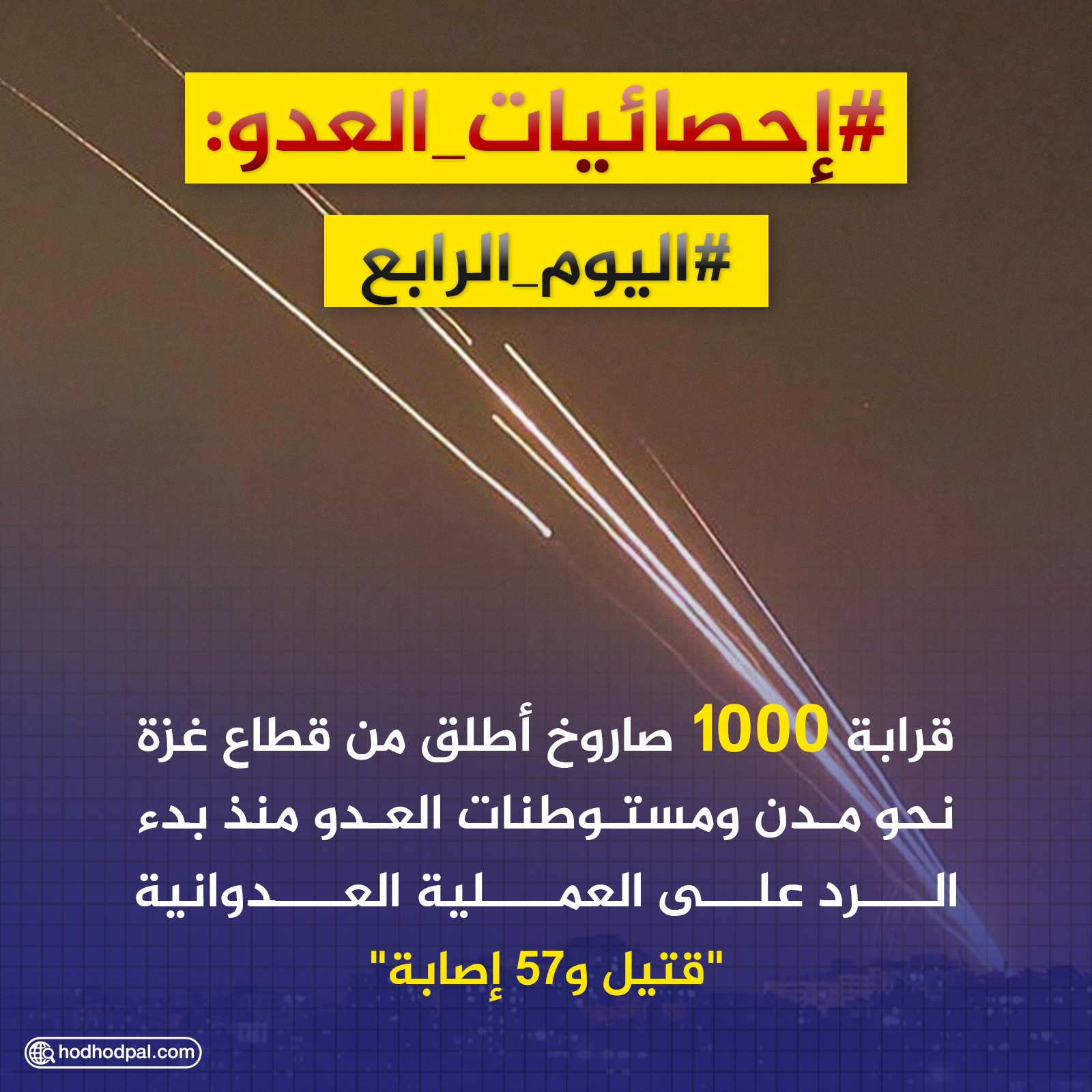 #إحصائيات_العدو