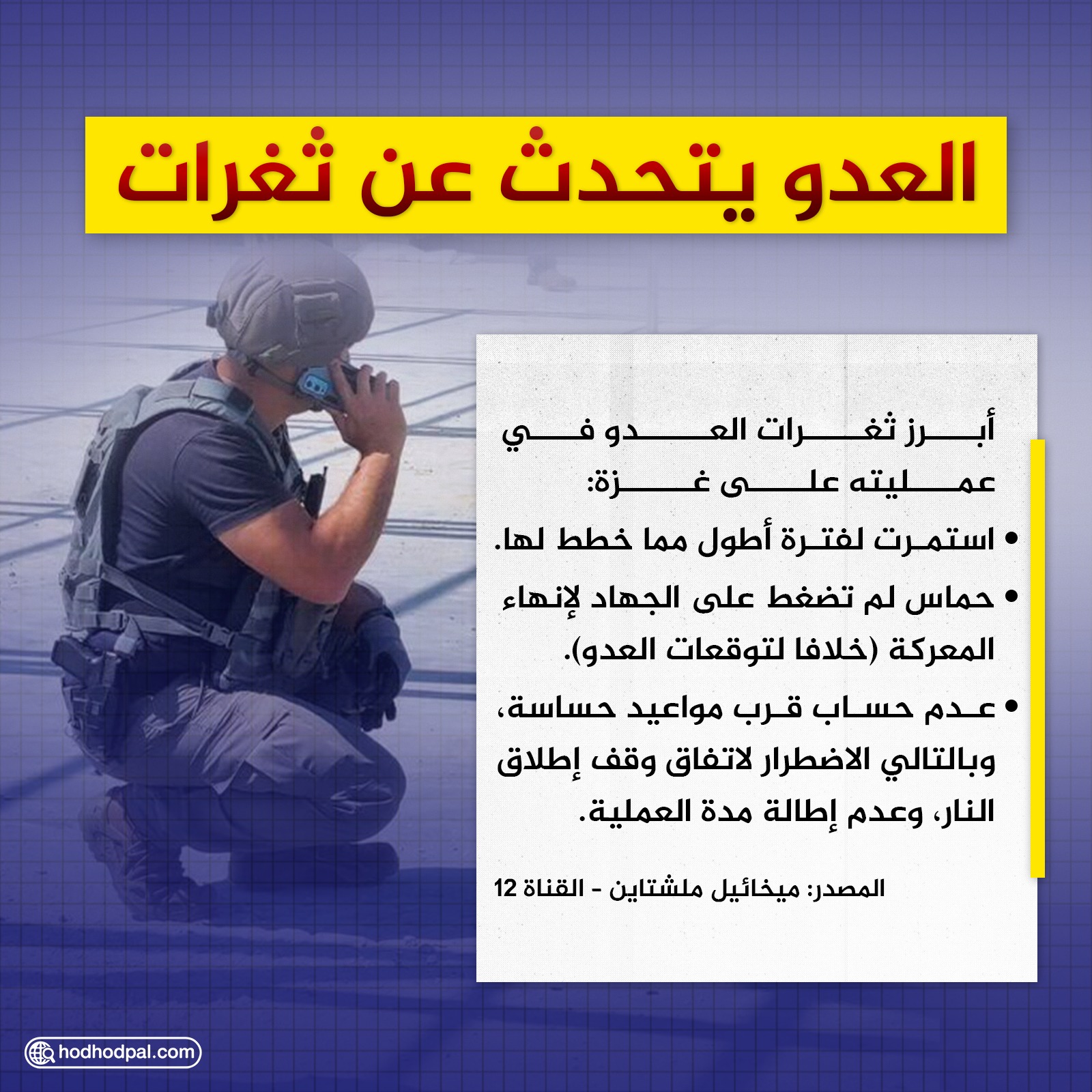 العدو يتحدث عن ثغرات