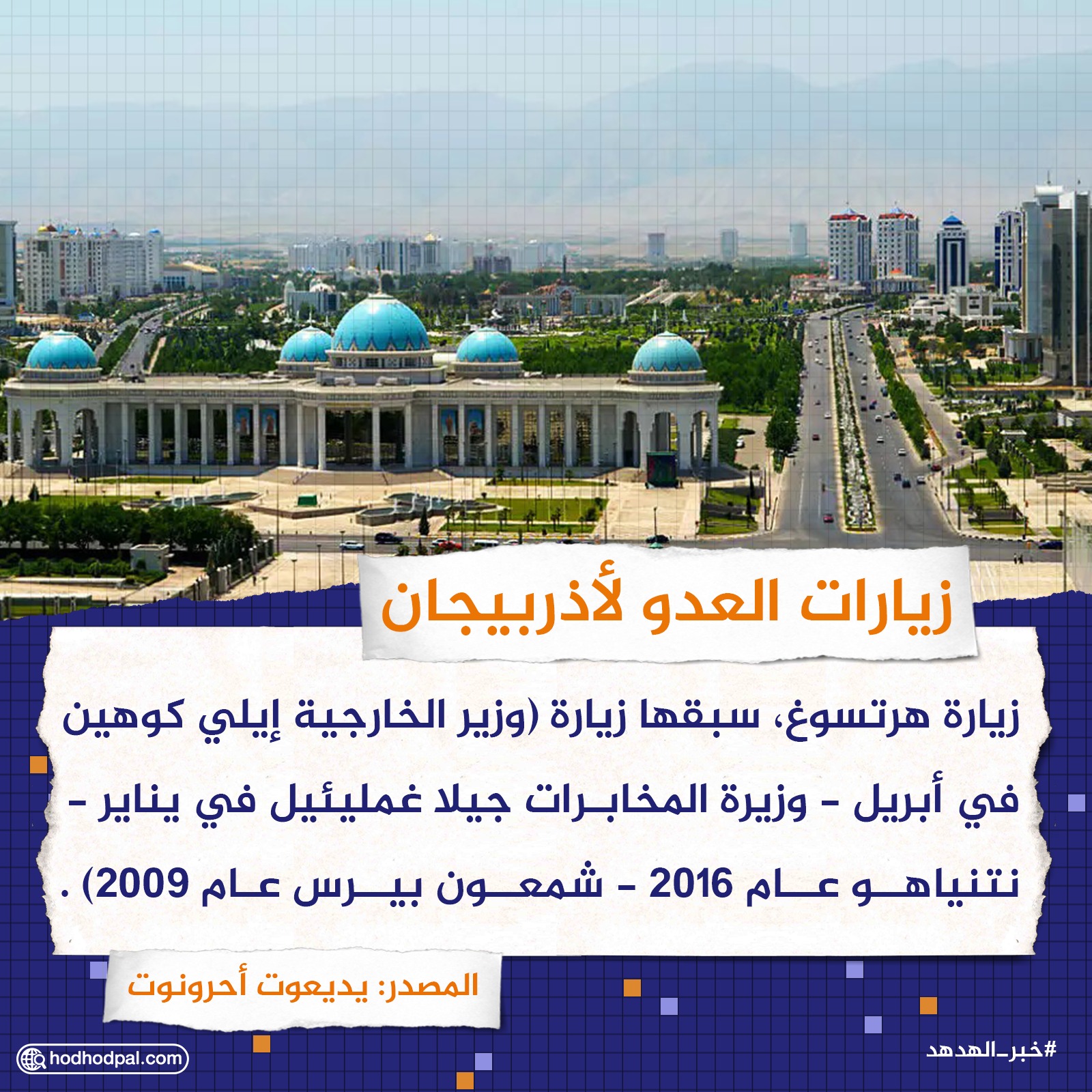 زيارات العدو لأذربيجان