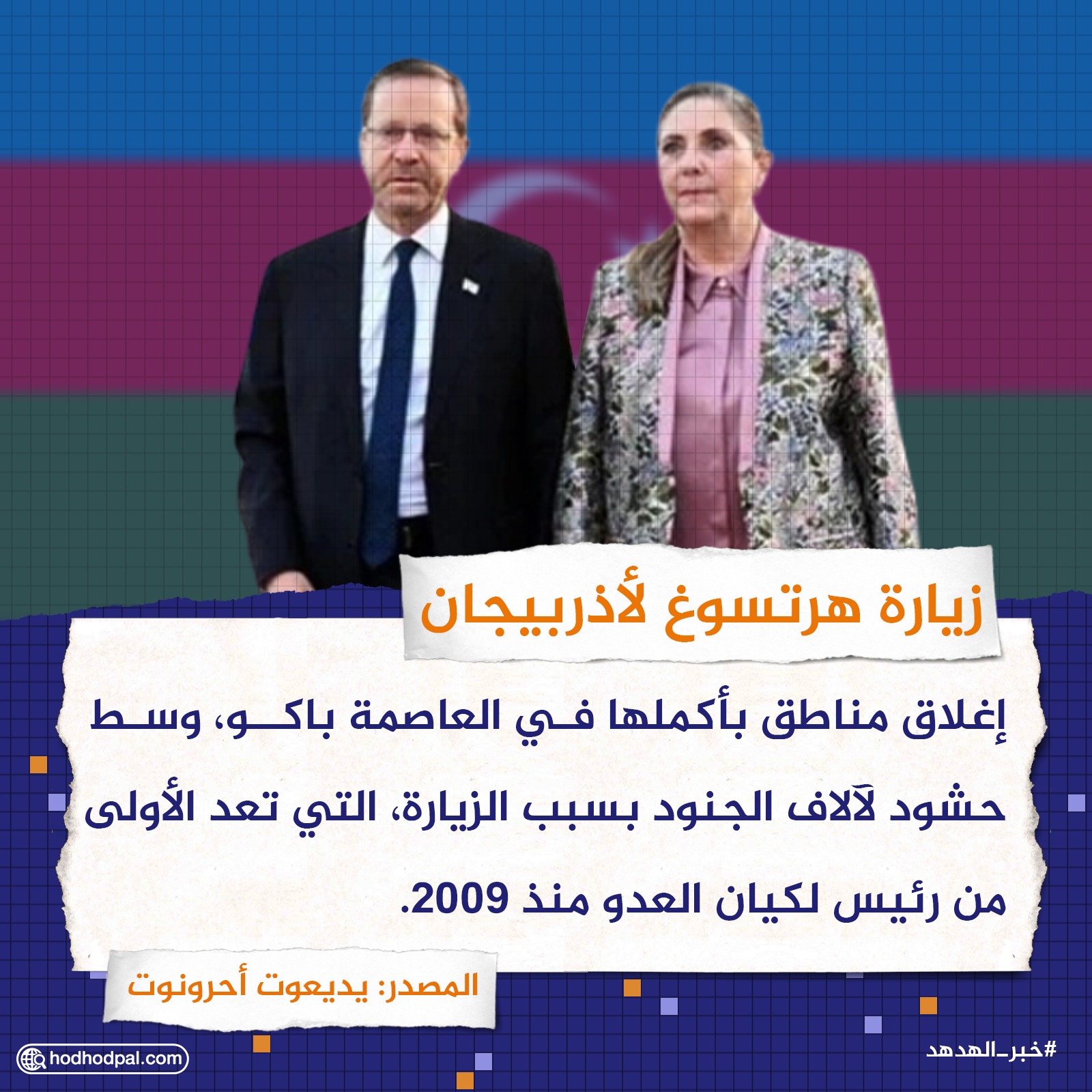 زيارة "هرتسوغ" لأذربيجان