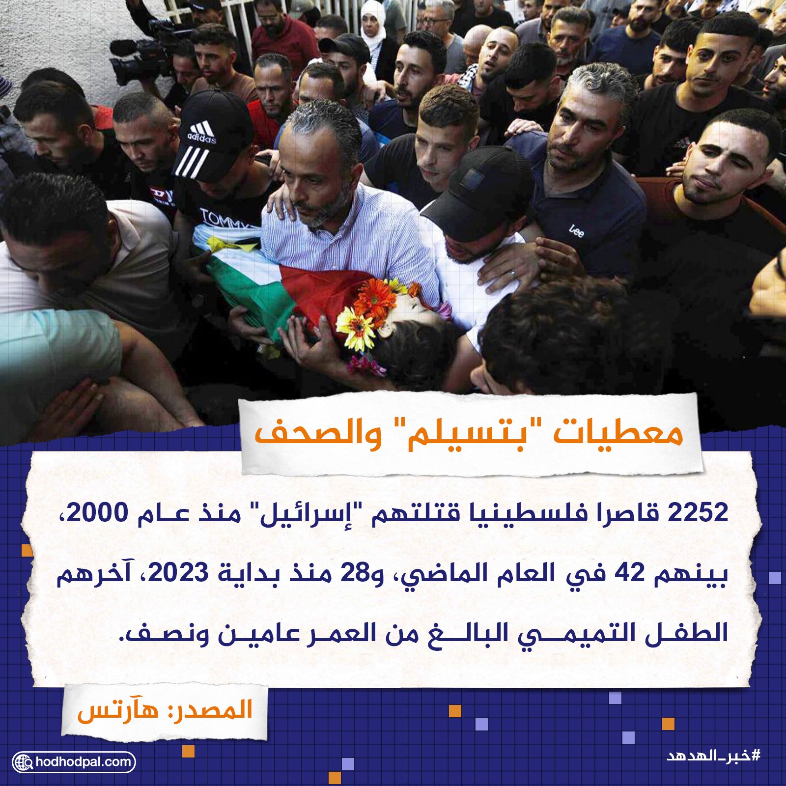معطيات "بتسليم" والصُحف