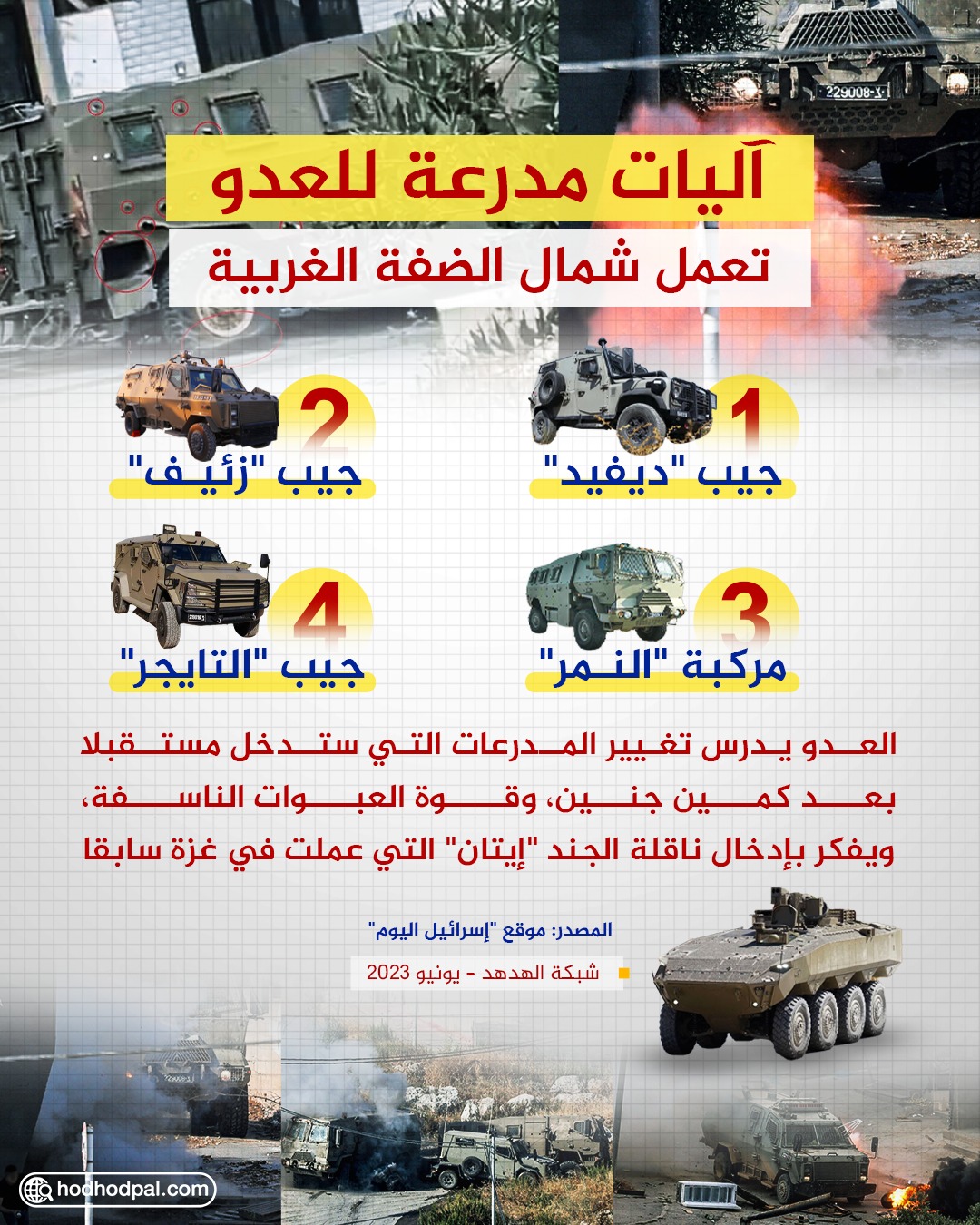آليات مدرّعة للعدو تعمل شمال الضفة الغربية