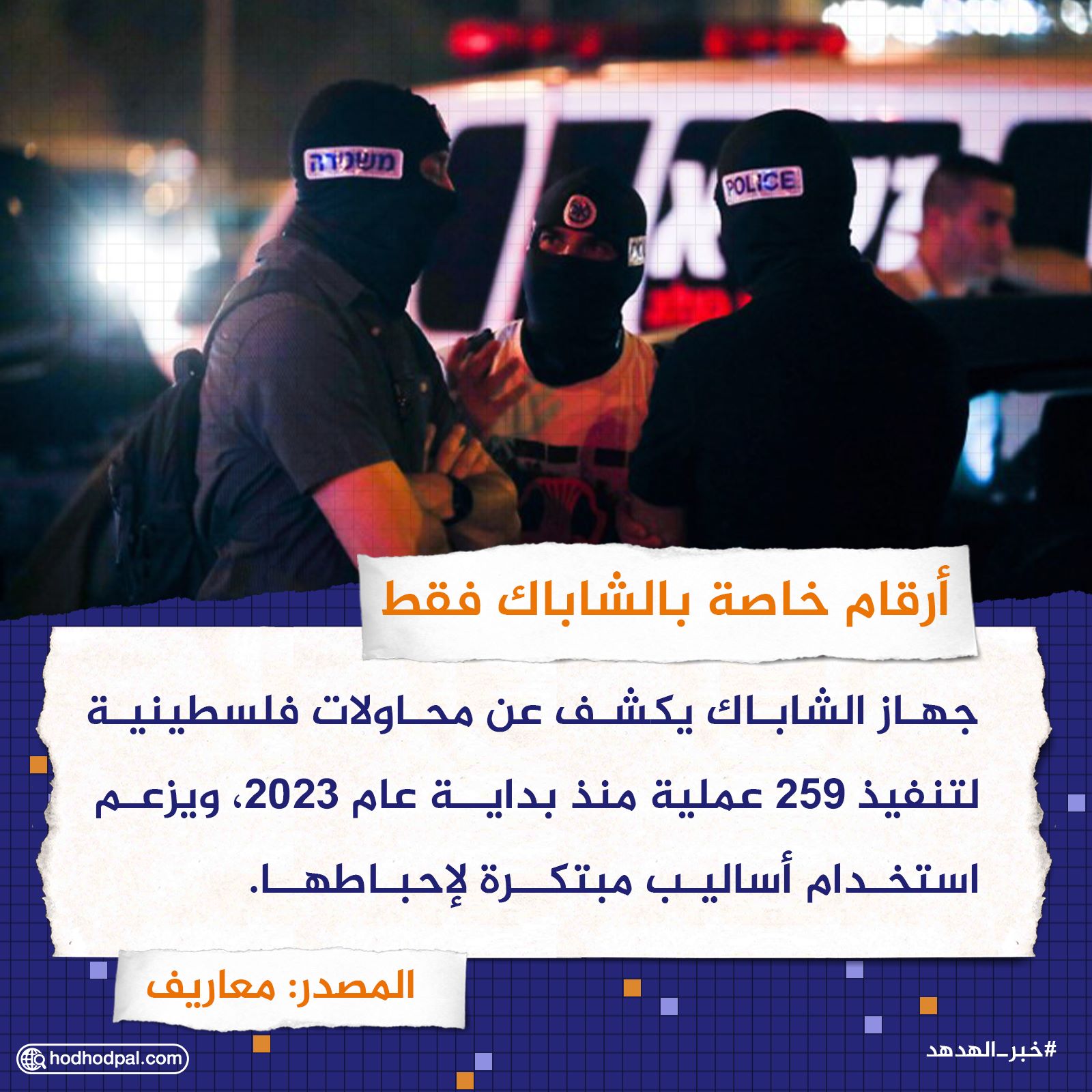 أرقام خاصة بالشاباك فقط