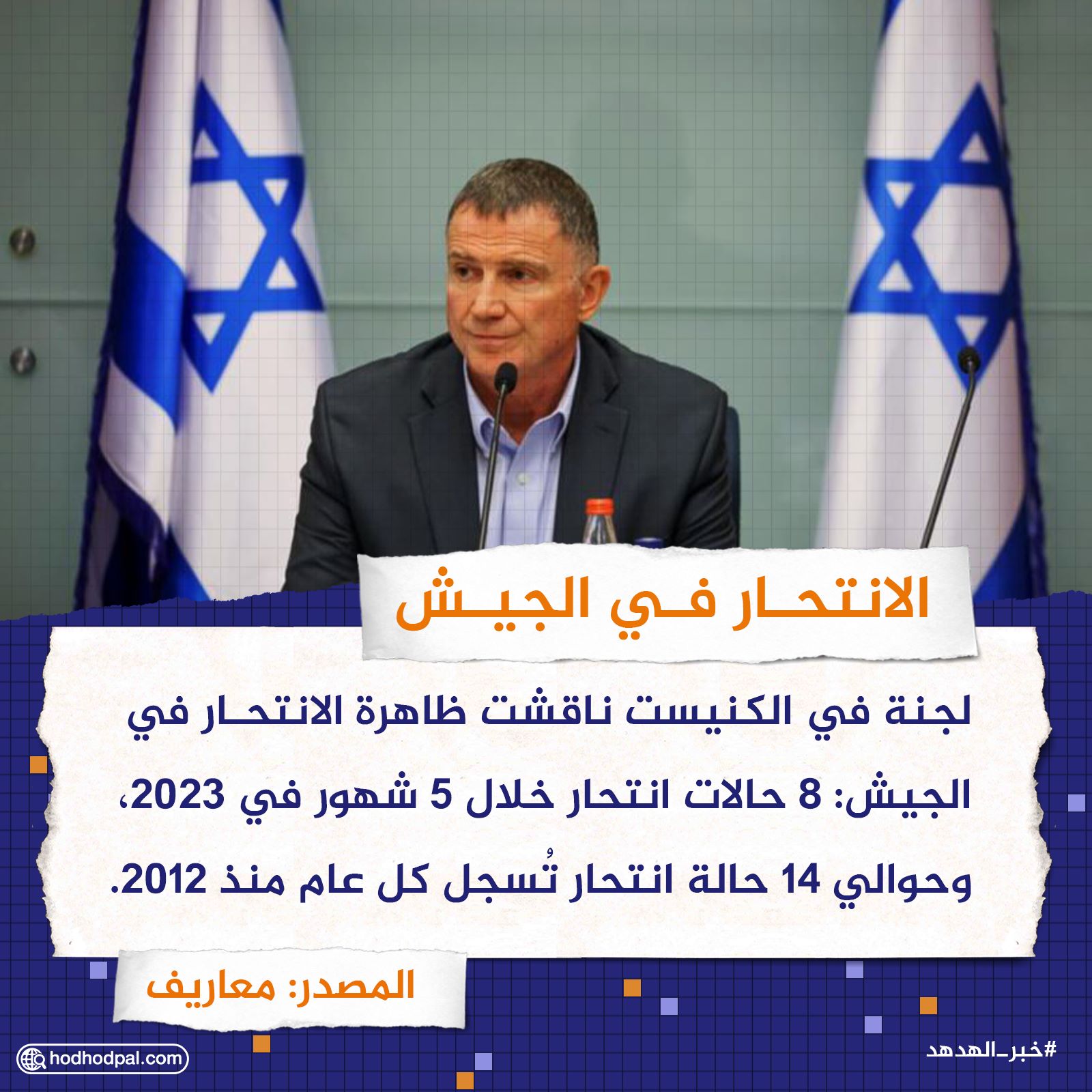 الانتحار في الجيش