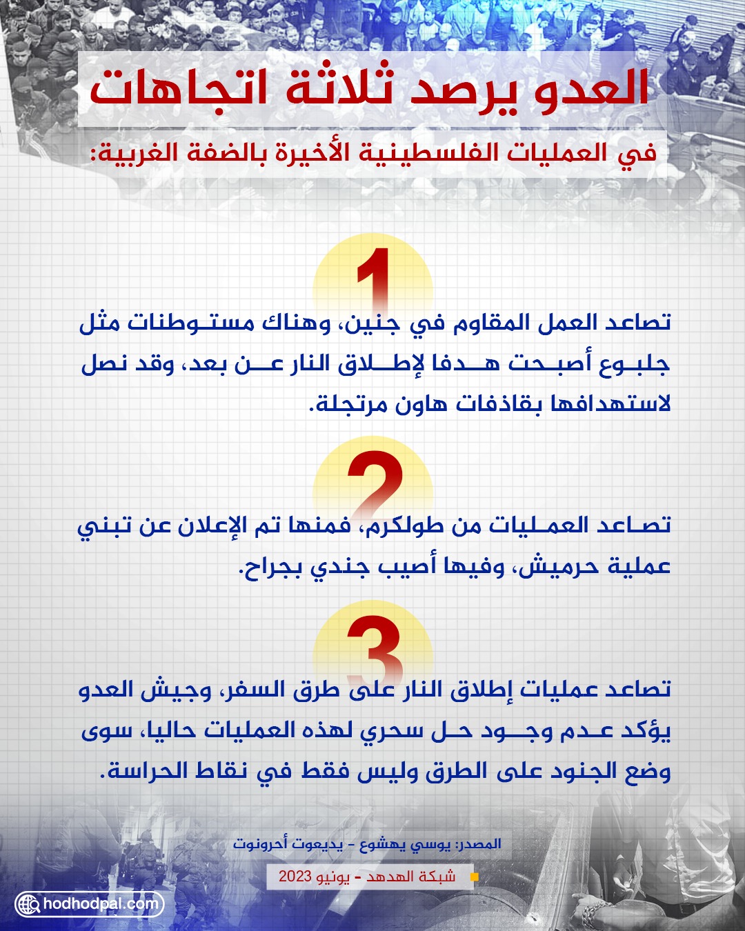 العدو يرصد ثلاث اتجاهات في العمليات الفلسطينية الأخيرة بالضفة الغربية