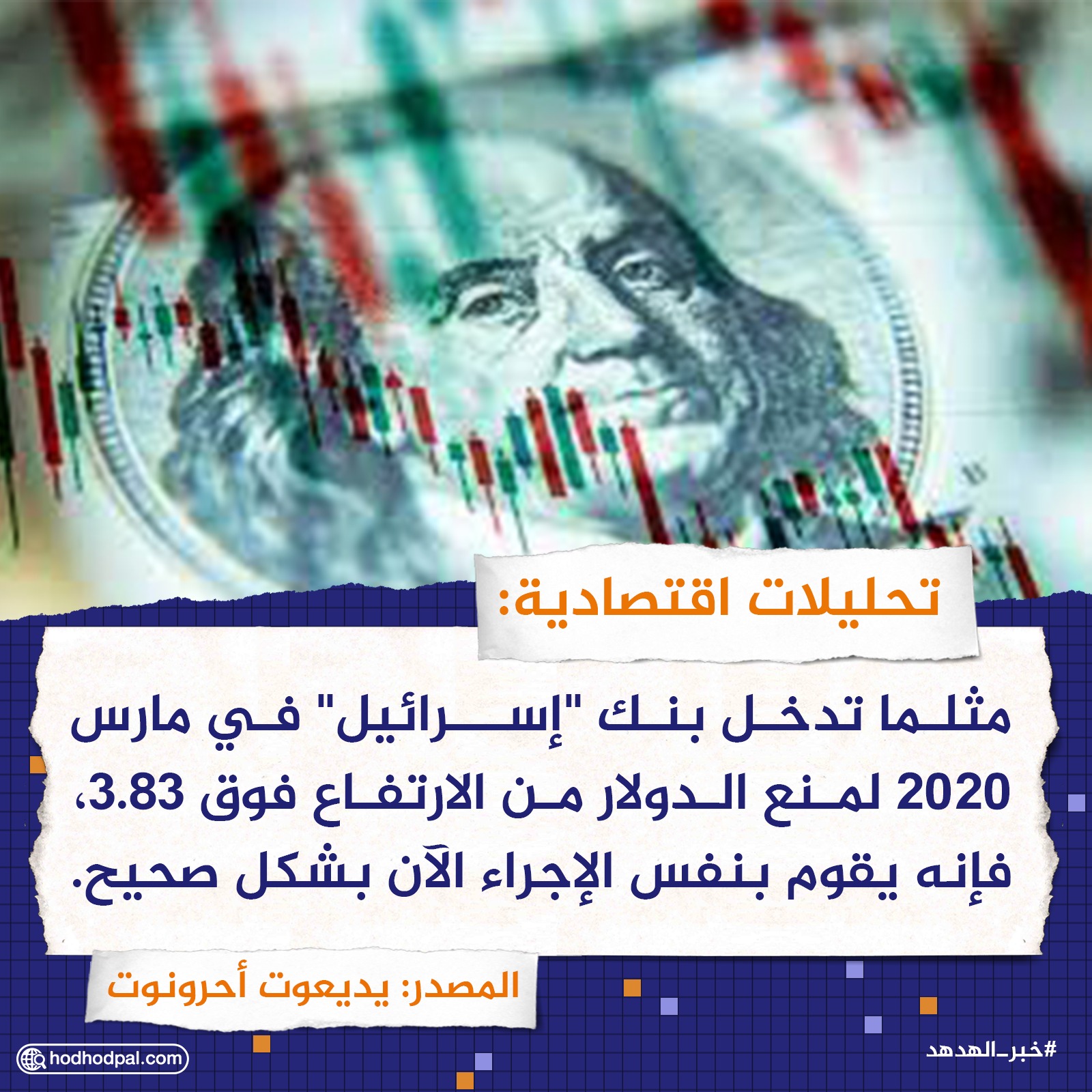 تحليلات اقتصادية
