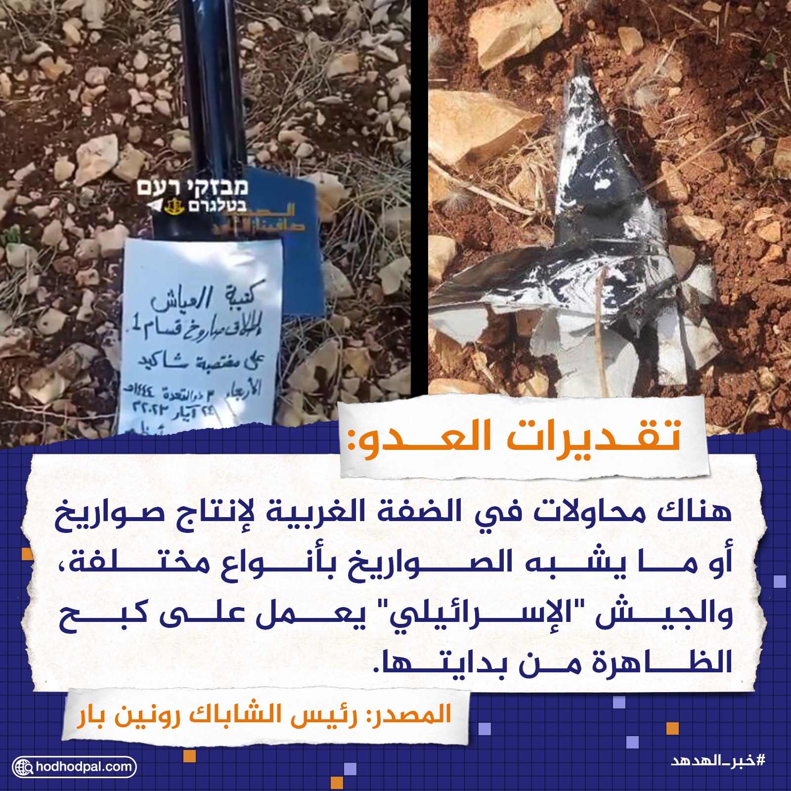 تقديرات العدو