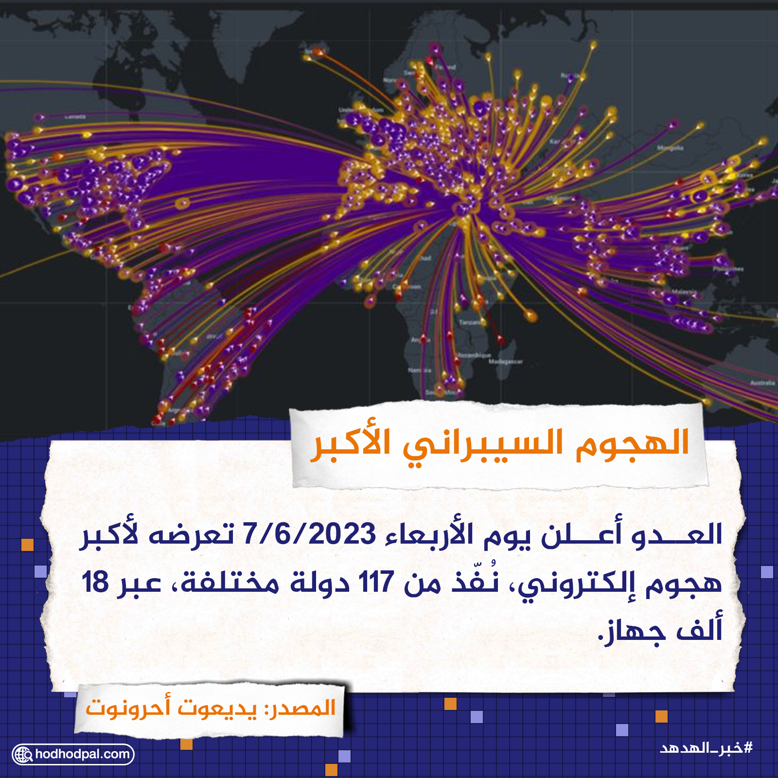 الهجوم السيبراني الأكبر