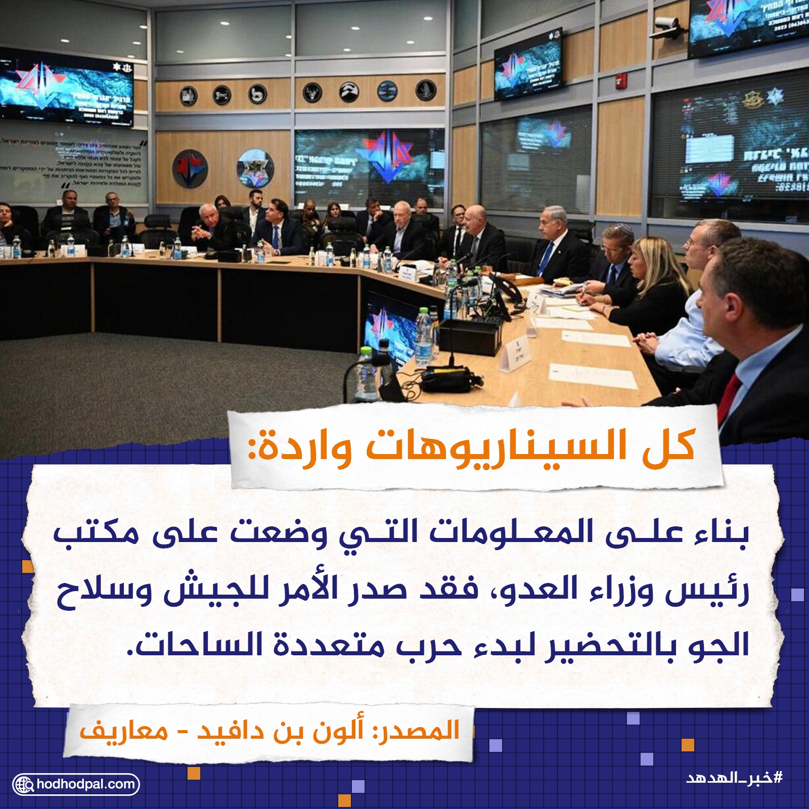 كل السيناريوهات واردة