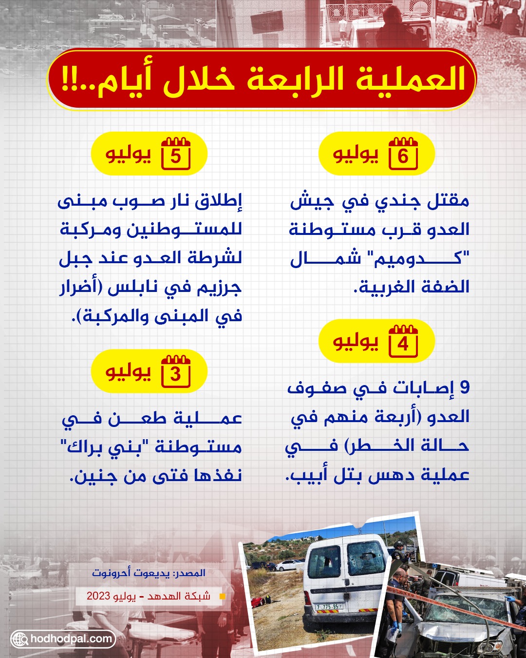 العملية الرابعة خلال أيام..