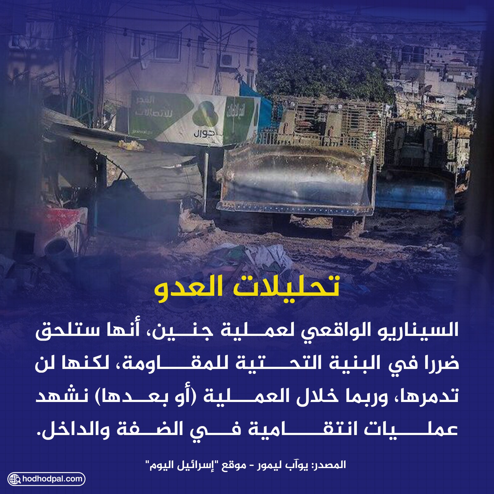 تحليلات العدو