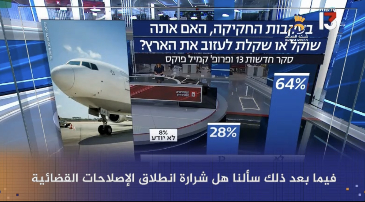 #شاهد: نصف "الإسرائيليين" متخوفون من حرب أهلية ومن تداعيات "الإصلاحات" على الوضع للأمني للكيان