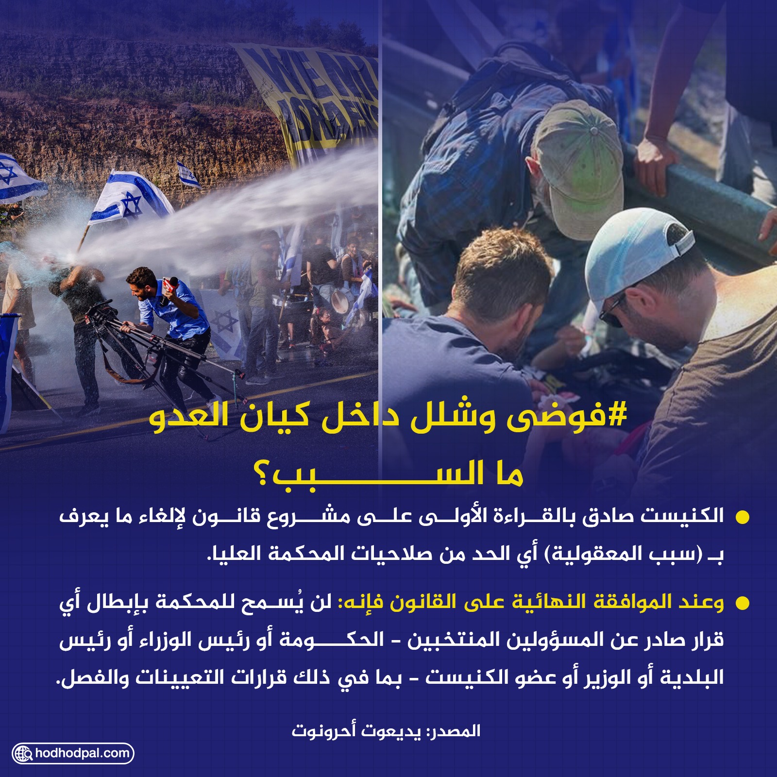 فوضى وشلل داخل كيان العدو.. ما السبب؟
