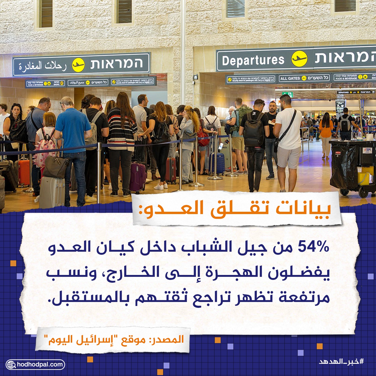 بيانات تقلق العدو..