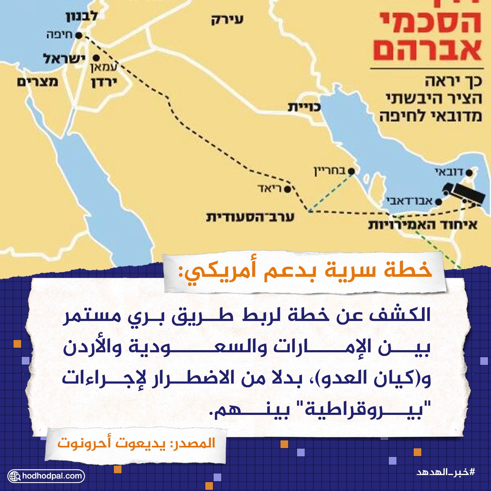 خطة سرية بدعم أمريكي