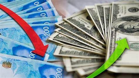 تراجع الشيكل أمام العملات الرئيسية