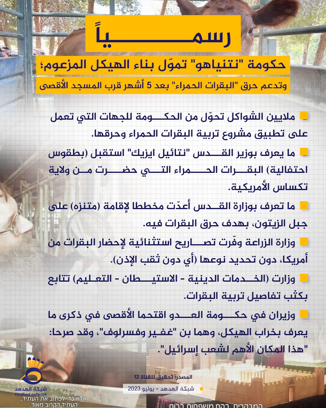 "حكومة نتنياهو" تمول بناء الهيكل المزعوم