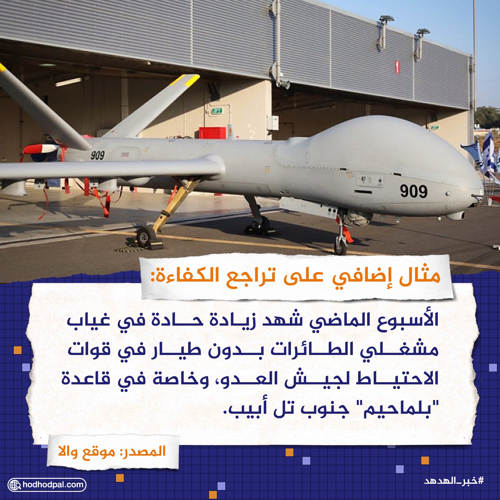 مثال إضافي على تراجع الكفاءة