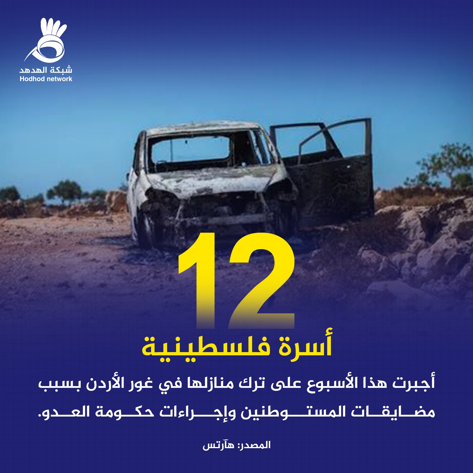 12 أسرة فلسطينية