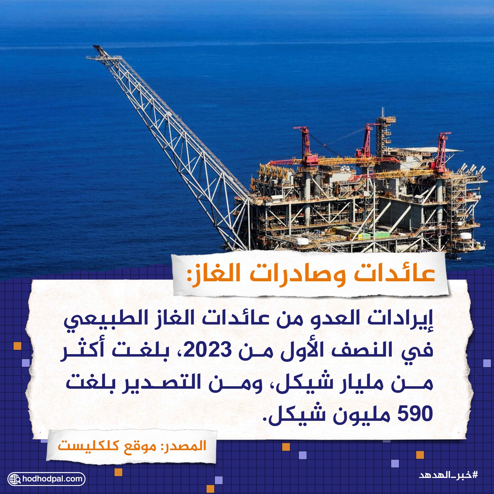 عائدات وصادرات الغاز