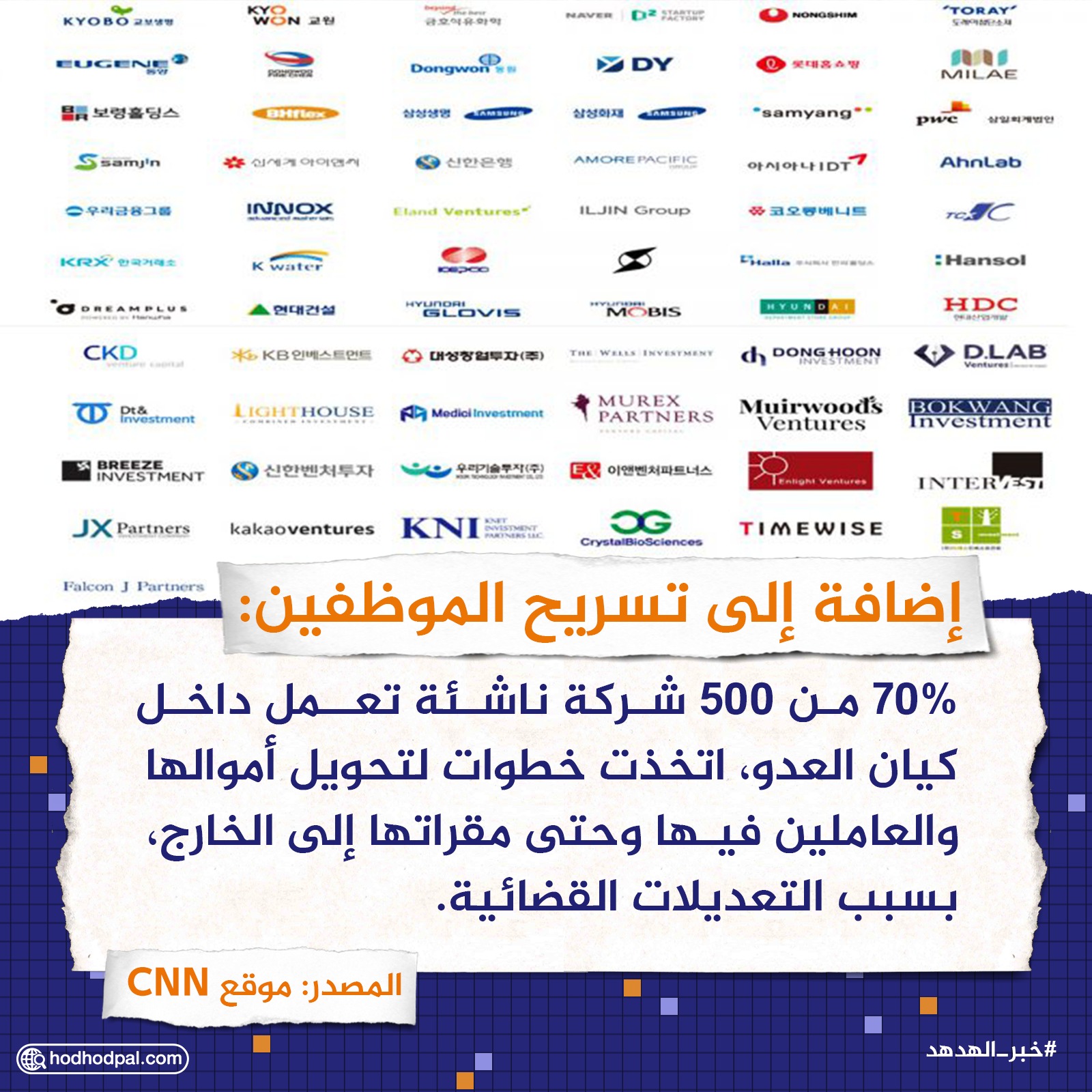 إضافة إلى تسريح الموظفين