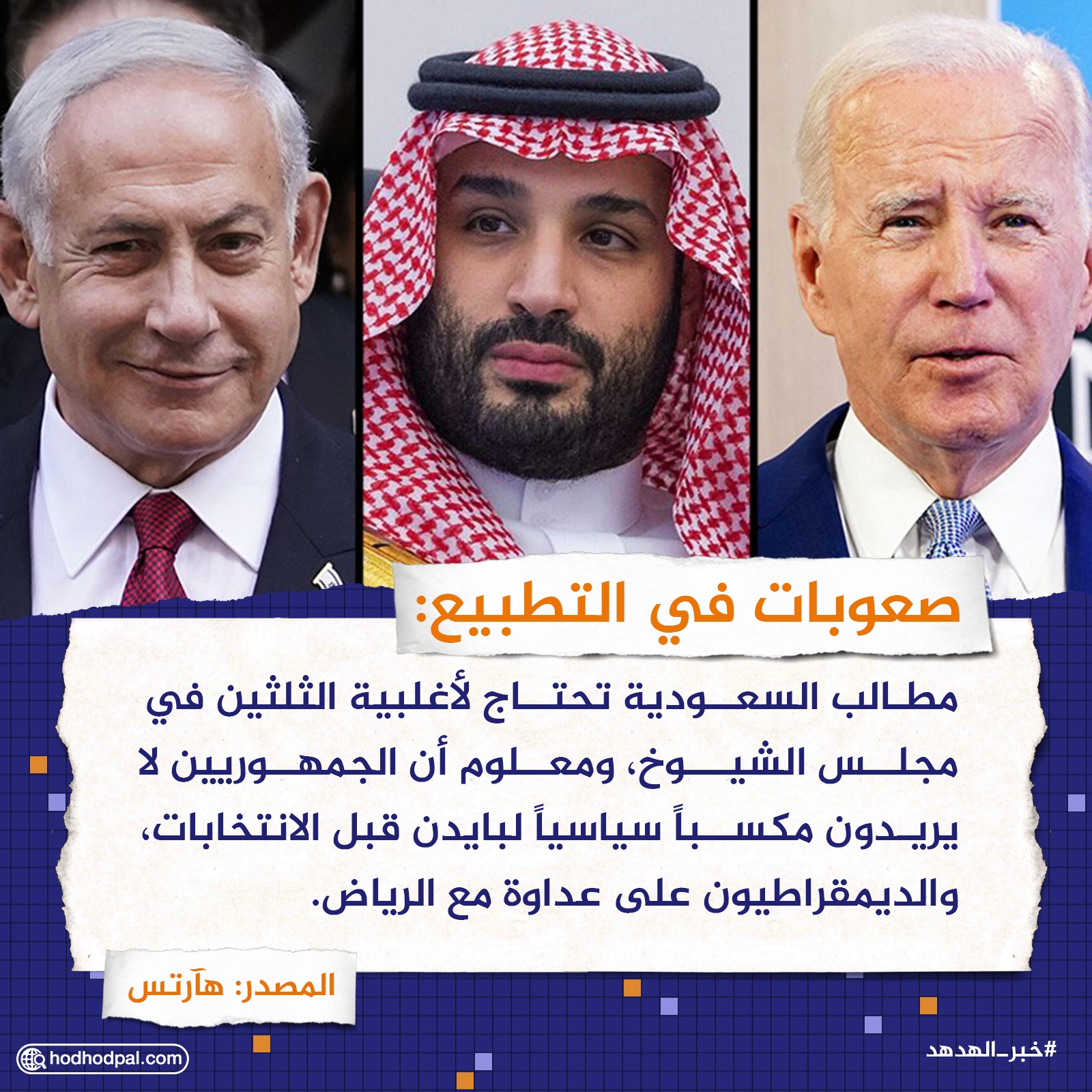 صعوبات في التطبيع