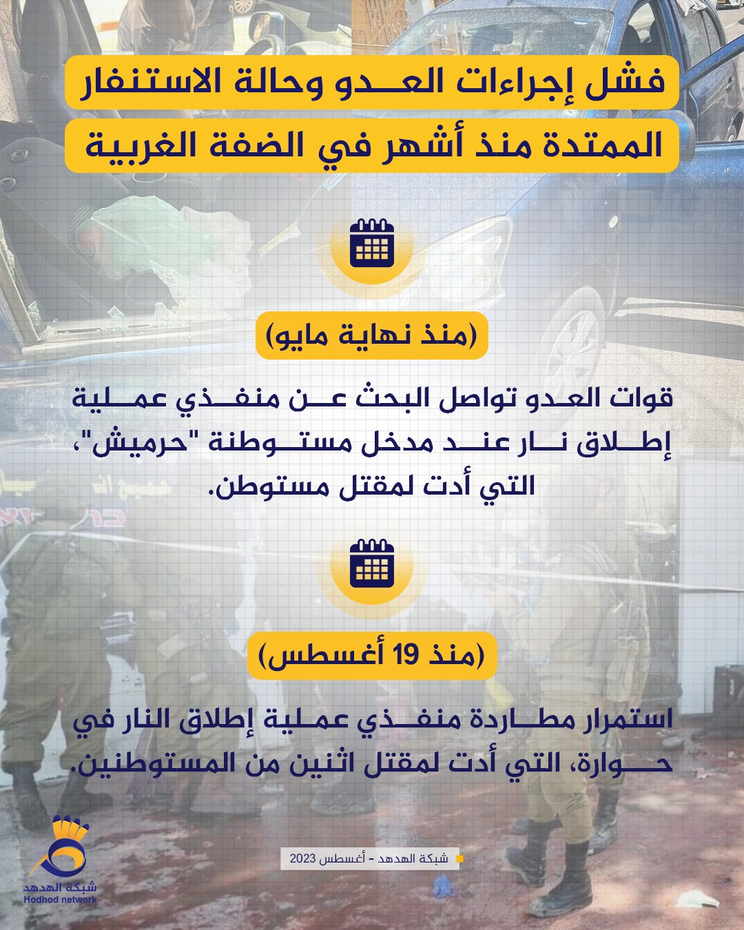 فشل إجراءات العدو