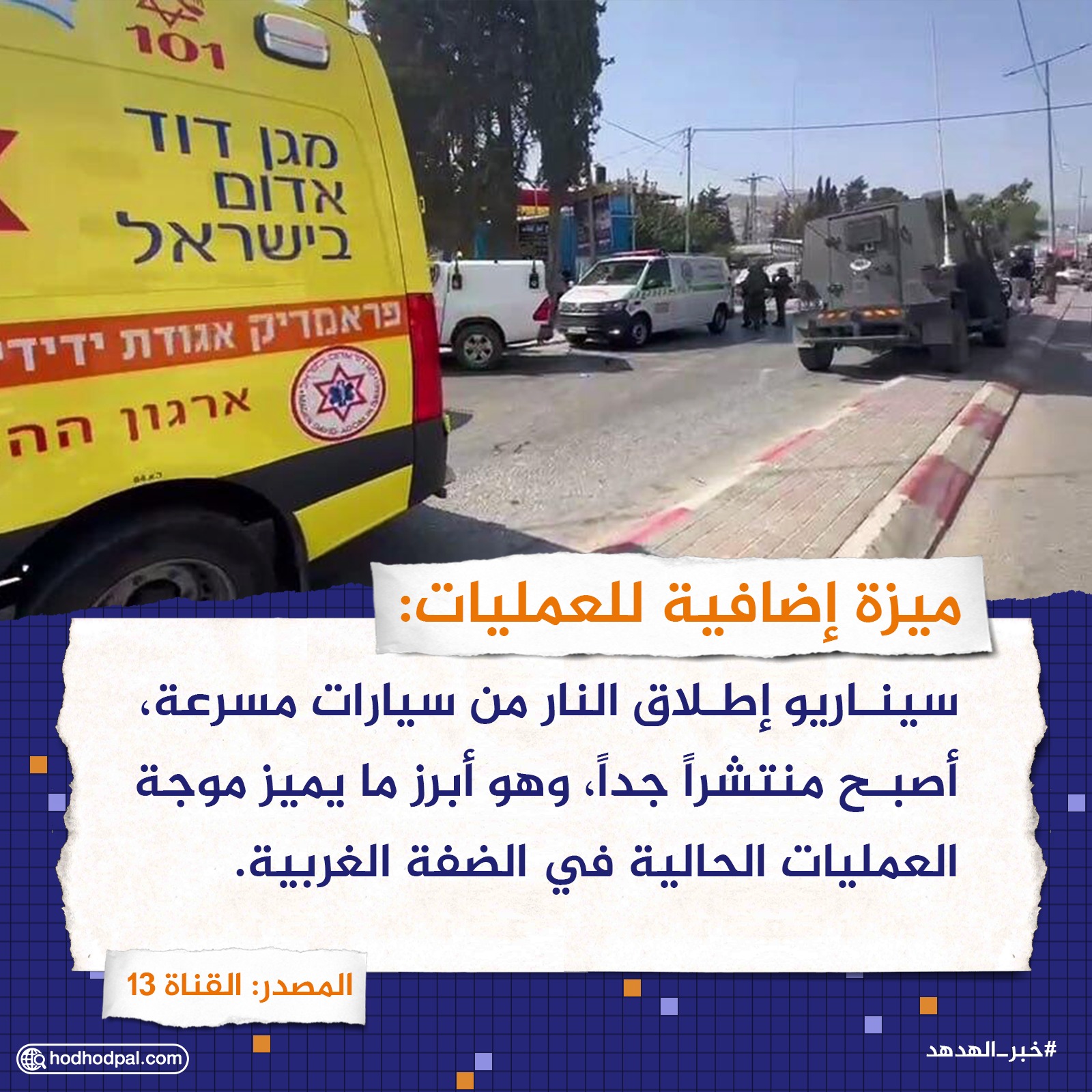 ميزة إضافية للعمليات