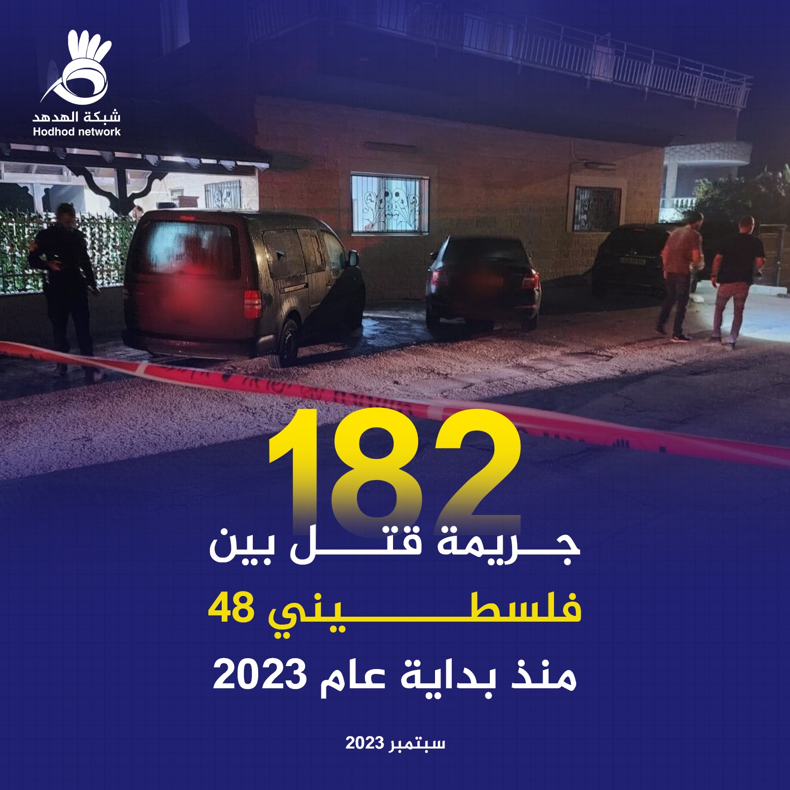 182 جريمة قتل