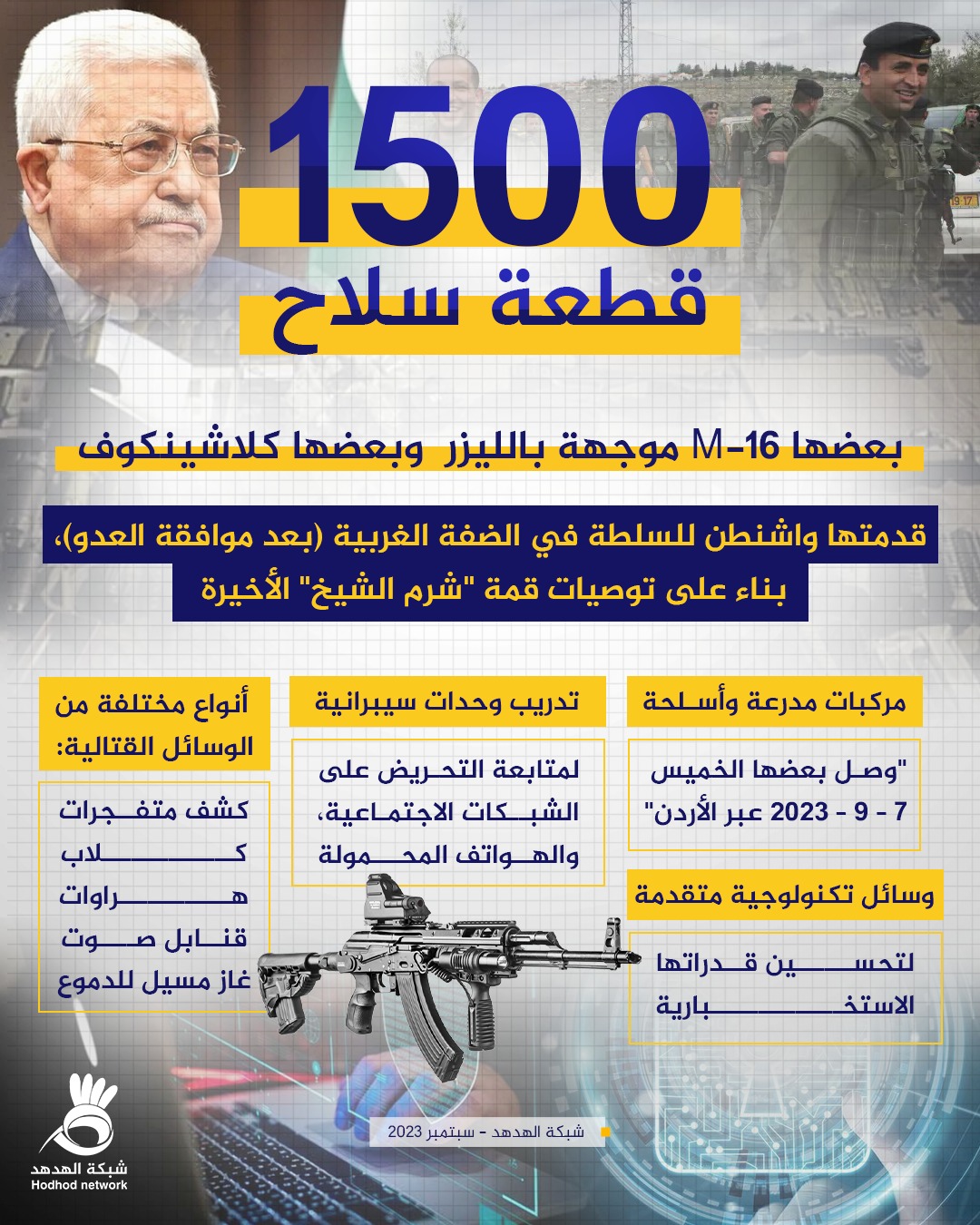 1500 قطعة سلاح للسلطة