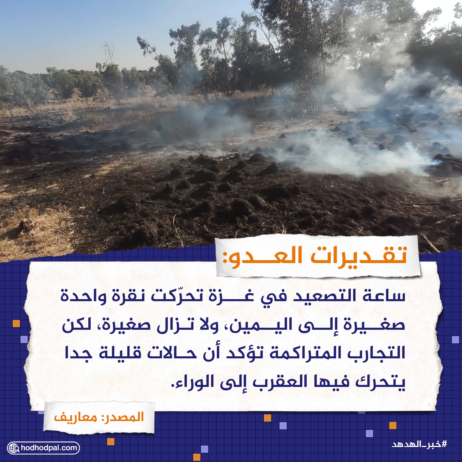 تقدير العدو