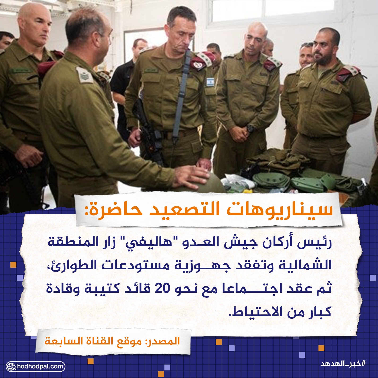 سيناريوهات التصعيد حاضرة